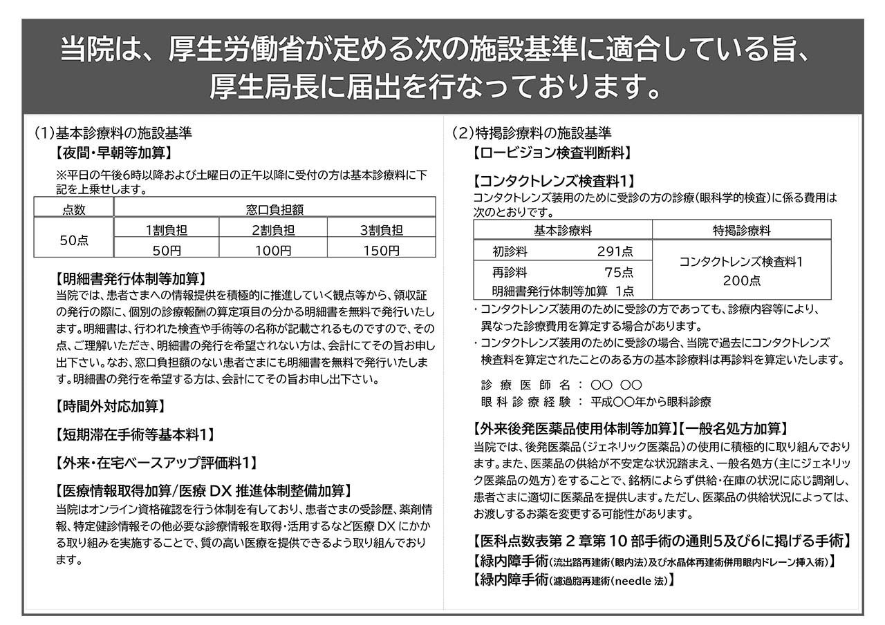 基本診療料の施設基準及び特掲診療料の施設基準について